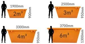 skip bin size dimensions