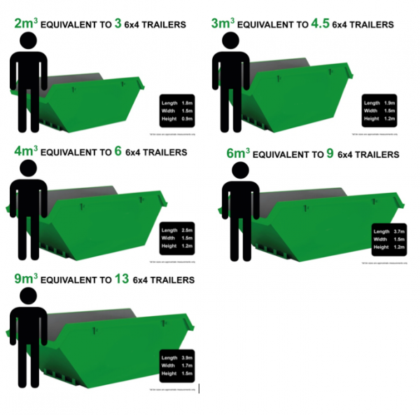 mixed heavy waste bin sizing