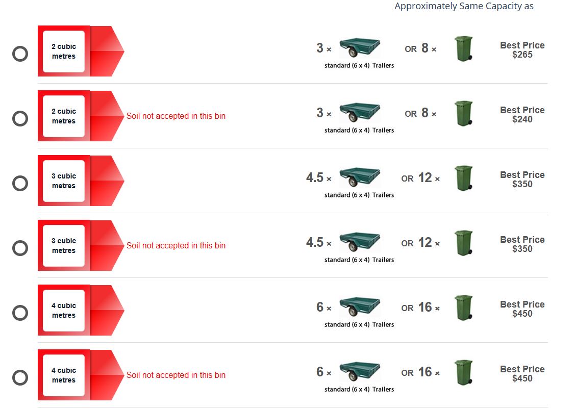 skip bin sizes chart